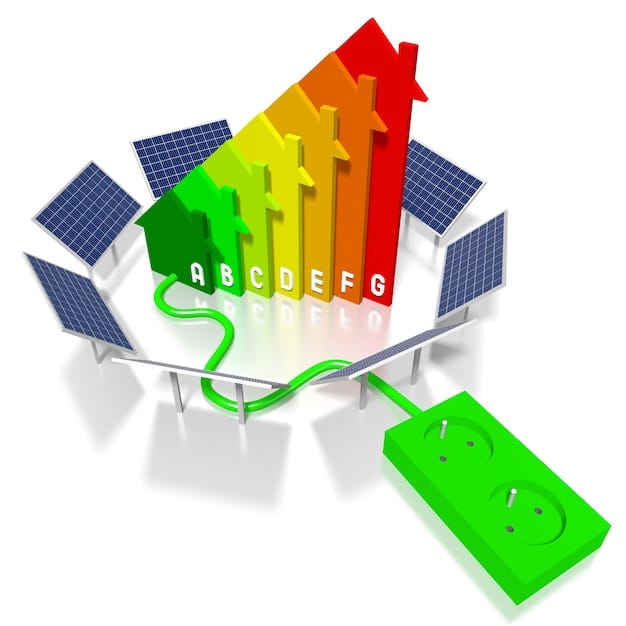 A graph illustrating the decreasing costs of solar and wind energy production over the past decade, contrasted with the relatively stable costs of fossil fuels.