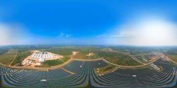 Renewable Energy: Reducing Your Carbon Footprint and Saving the Planet - Cover Image