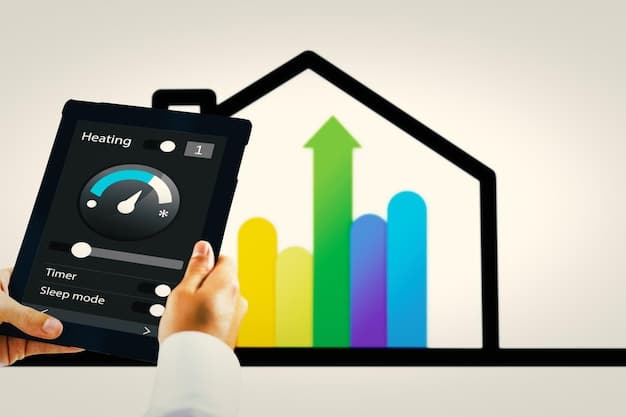 A bar graph comparing the electricity bills of a homeowner with net metering and a homeowner without, highlighting the savings achieved through net metering.