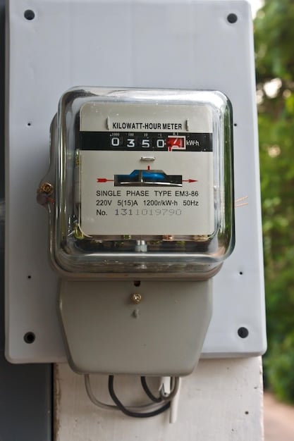 A close-up of a smart meter displaying real-time energy usage data, with a focus on the kilowatt-hour (kWh) reading. The meter is mounted on a utility pole in a residential area.