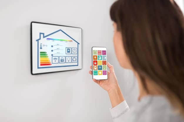 A smart home control panel displaying real-time energy consumption data, with options to adjust lighting, temperature, and appliance usage.