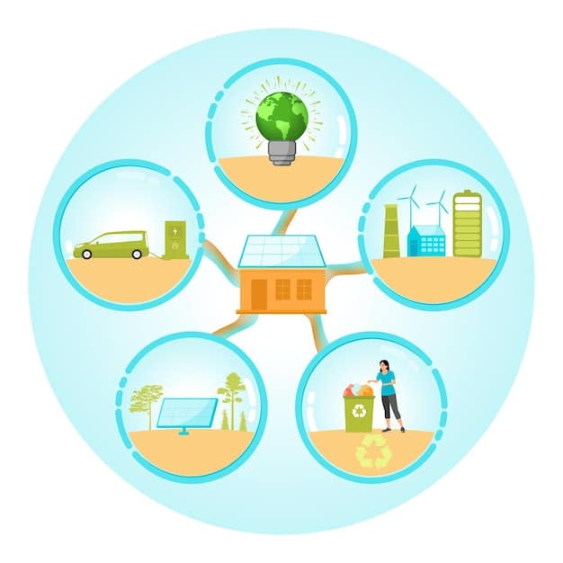 A graphic illustrating the various applications of green hydrogen, including transportation, industrial processes, and power generation. The image should convey the versatility and potential impact of green hydrogen on different sectors.