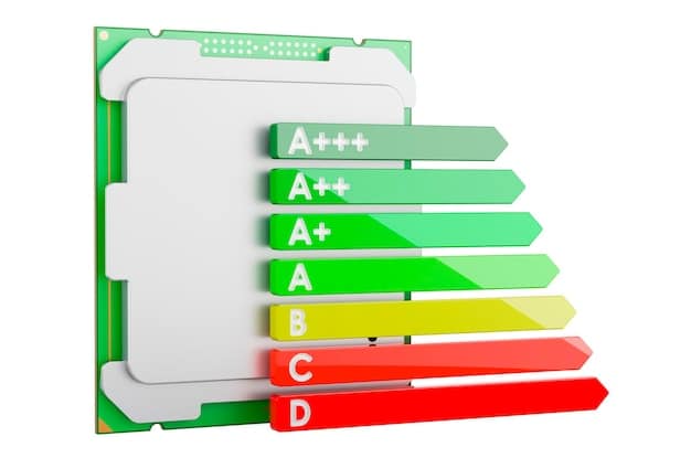 A detailed close-up of a LEED v5 certification plaque on a building, highlighting the specific criteria and achievements related to energy efficiency and sustainability.
