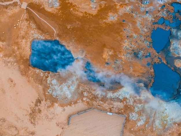 US Water Purification: Latest Innovations, Scarcity Solutions