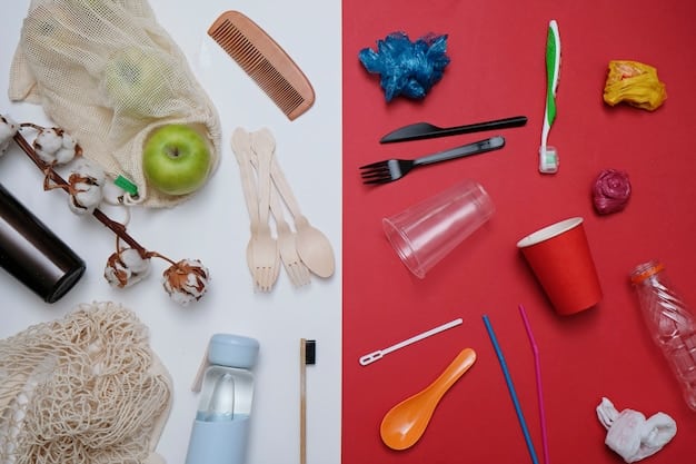 Bioplastics in the US: Revolutionizing Industries by 2030