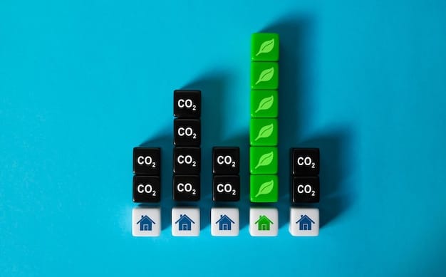 A graph comparing CO2 emissions from a coal plant before and after the implementation of the new carbon capture technology, showing a clear 45% reduction. The graph is easily readable and highlights the key data points.