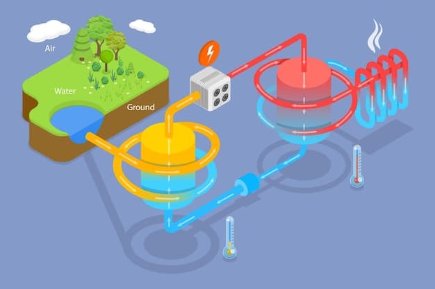 A detailed schematic diagram of carbon capture process: absorption, separation, and compression. Use the colors blue, green, and orange colors for each part of the process.