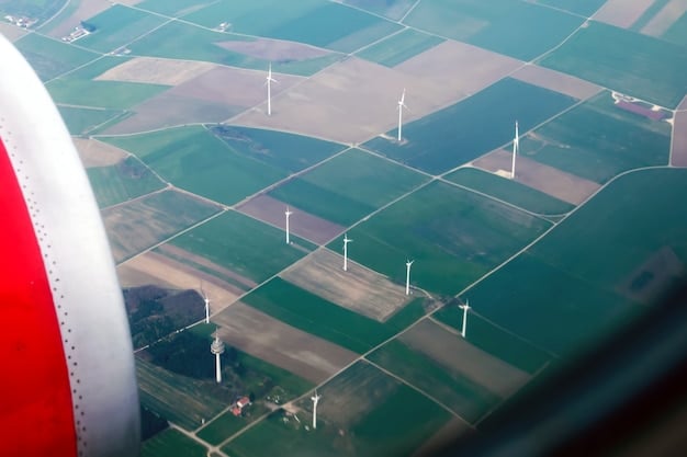 Green Hydrogen Revolution: US Electrolyzer Tech Leads to 22% Emission Cut