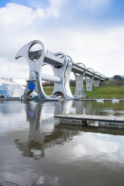 US Water Purification: Innovations for Scarcity and Clean Access