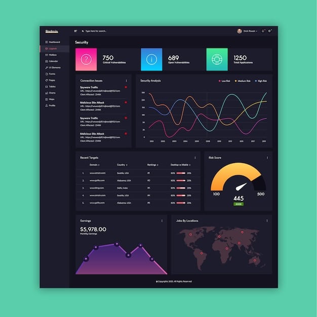 A dashboard interface displaying real-time energy consumption data, analyzed by AI algorithms. The dashboard shows metrics such as energy usage, waste reduction, and cost savings, with interactive graphs and charts.