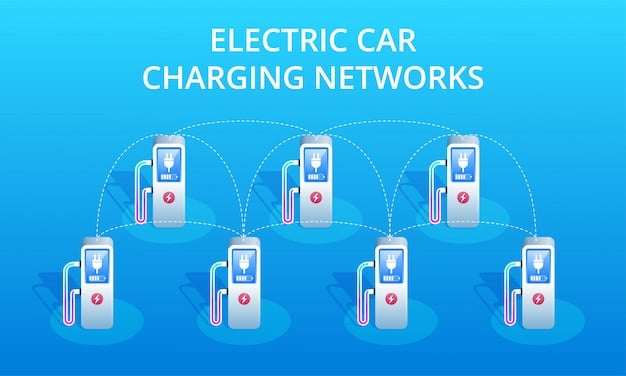 A graphic representation of a power grid overlaid with electric vehicle charging stations. The graphic shows the flow of electricity from renewable energy sources and traditional power plants to the charging stations.