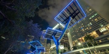 Promising Innovations in US Solar Panel Technology for Enhanced Efficiency - Cover Image