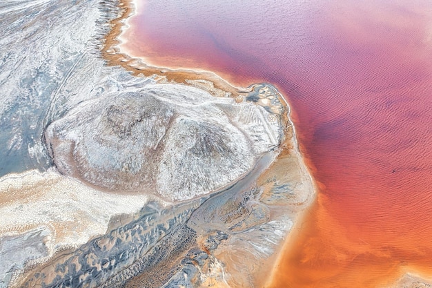 Key Challenges to US Geothermal Energy Expansion by 2030