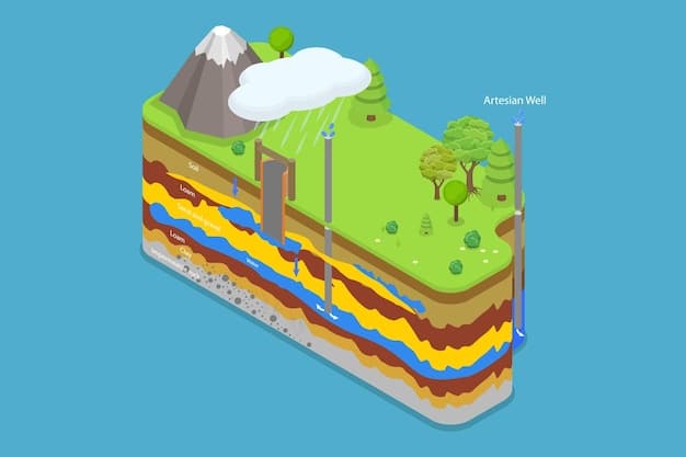 A detailed illustration of an Enhanced Geothermal System (EGS). The diagram shows the injection of water into hot, dry rock formations deep underground, fracturing the rock, and creating a reservoir. The heated water is then extracted through production wells to generate electricity. The illustration includes labels for injection wells, production wells, fractured rock, and the power plant on the surface.