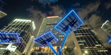Promising Solar Panel Innovations for Increased Efficiency in the US - Cover Image