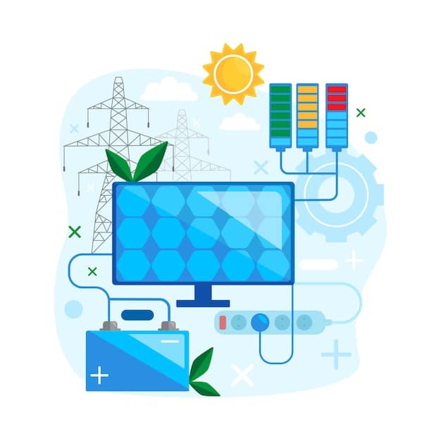 An illustration of a smart grid system integrated with wave energy converters, showing the flow of electricity from the converters to the grid, with data monitoring and control systems in operation.