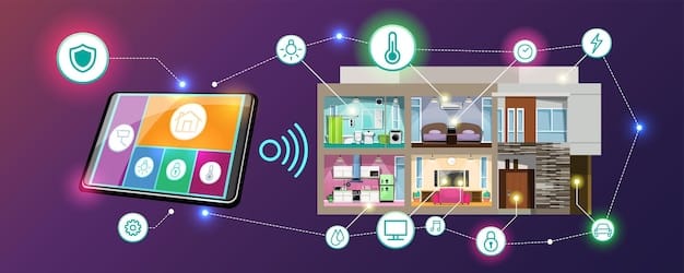 A diagram illustrating the interconnectedness of various smart home devices, highlighting the importance of data privacy and security measures.