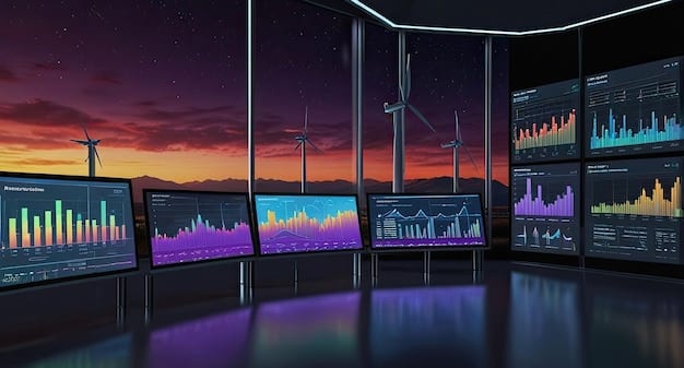 Integrating DERs into the US Grid: Opportunities and Challenges