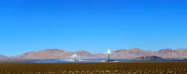 Long-Term Economic Benefits of Investing in Renewable Energy in the US