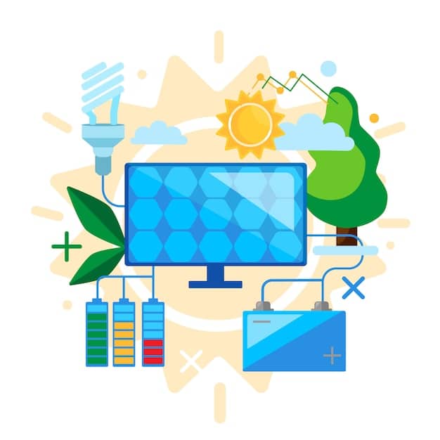 An illustration depicting a smart grid with various components such as renewable energy sources, energy storage, and smart meters interconnected, highlighting the advancements in grid technology.
